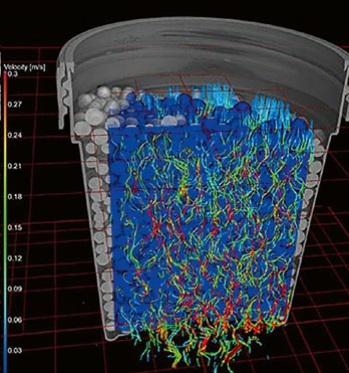 Die Farben zeigen die Geschwindigkeiten auf, mit der Wasser an den verschiedenen Stellen durch Granulat ﬂiesst (rot = schnel-le Bewegung, dunkelblau = kaum Bewe-gung). Für die Simulation kann nun dieser realistische Wert verwendet werden, anstatt eines ﬁktiven Optimalwerts.