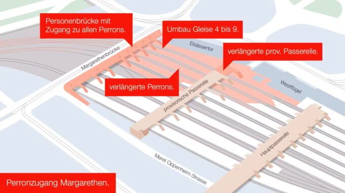 Der Perronzugang Margarethen: Das Projekt erschliesst die verlängerten Perrons mit Treppen, Rolltreppen und Doppelliften. (Grafik: SBB)