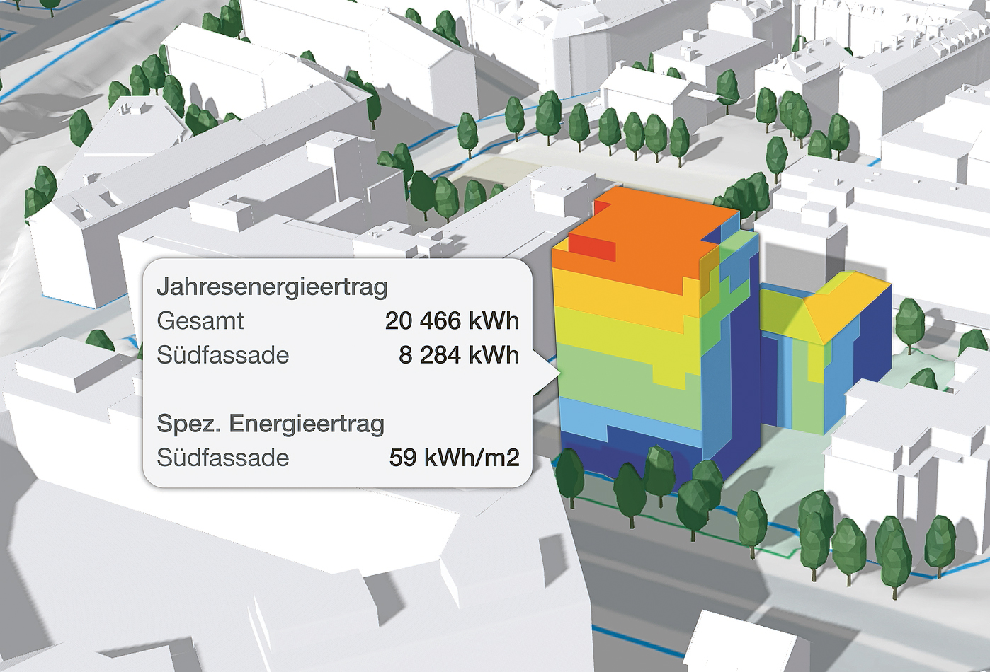 Energieertragspotenzial Photovoltaik.